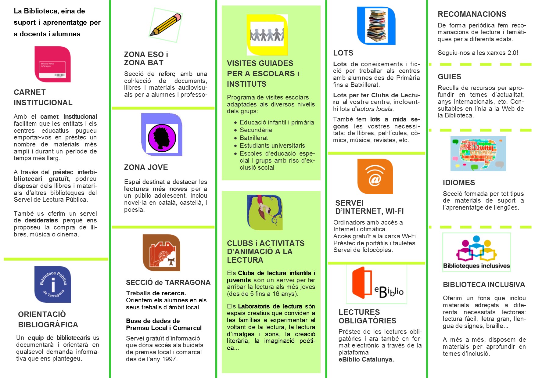 Catalogo servicios comunidad educativa