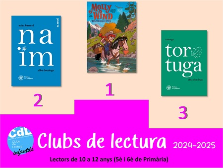 10 a 12 anys hivern
